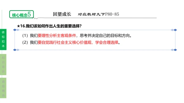 第三单元 走向未来的少年单元复习课件(共54张PPT)2023-2024学年度道德与法治九年级下册