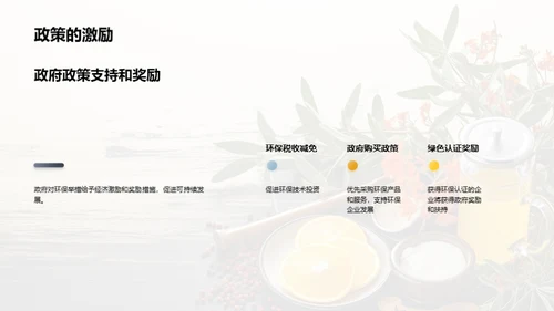 餐饮企业的可持续发展