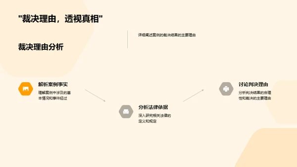 法案探析之旅