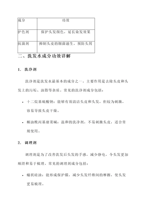 洗发水成分表及功效