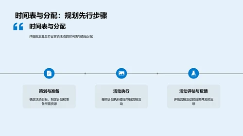 夏至营销策略报告PPT模板