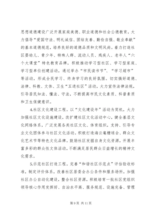 创建和谐社区的意见.docx