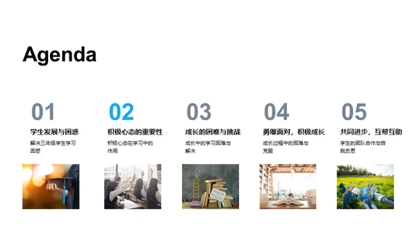 勇往直前的学习之旅