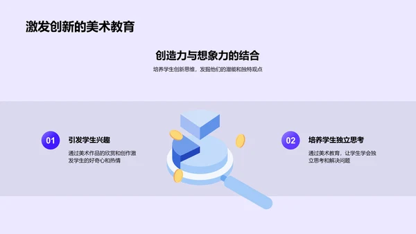 美术教育在教学中的运用PPT模板