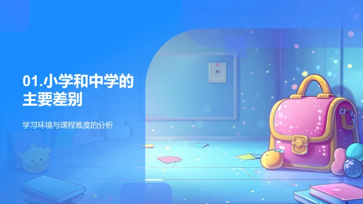 小升初心理学习报告PPT模板