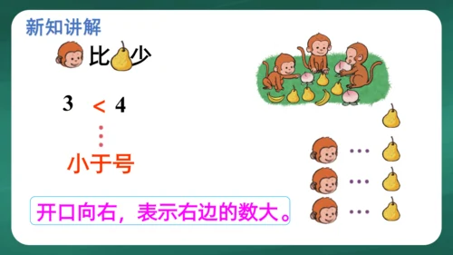 人教版一年级上册3.2 比大小课件(共26张PPT)