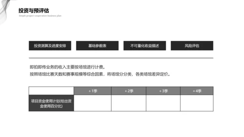 黑灰商业计划项目简介PPT模板