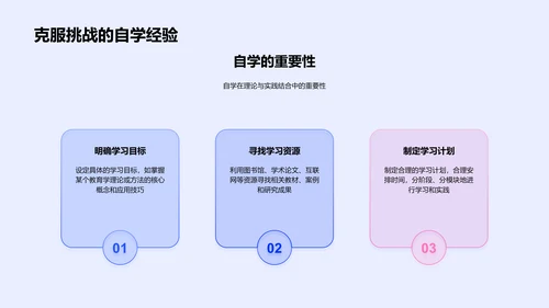 教育学习历程
