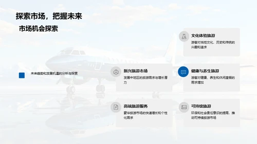 旅游业市场洞察