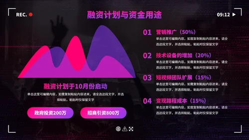 数码故障科技风抖音生态创业计划书PPT模板
