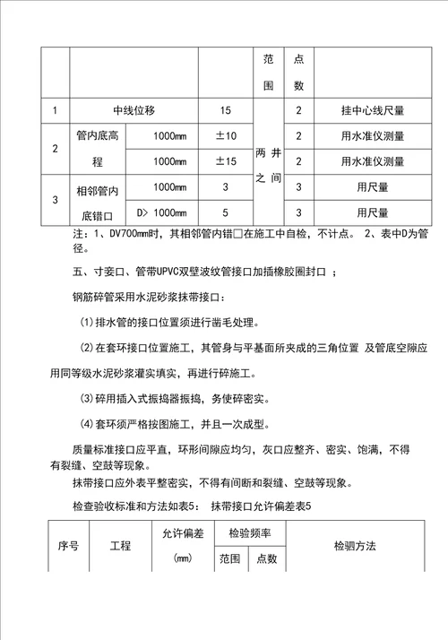 管道施工方法及技术措施