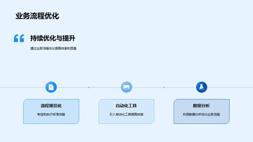 金融浪潮下的航行