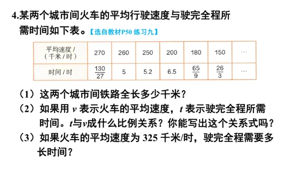 新人教版数学六年级下册4.8.练习课（正比例和反比例）课件（42张PPT)