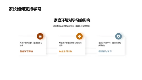 卓越成绩的秘诀