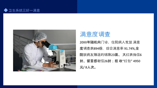医务人员职业道德医德医风培训动态PPT模板