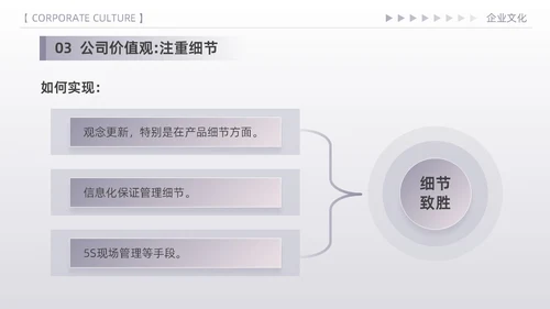紫色简约高端商务风企业文化核心价值观宣传员工培训PPT模板