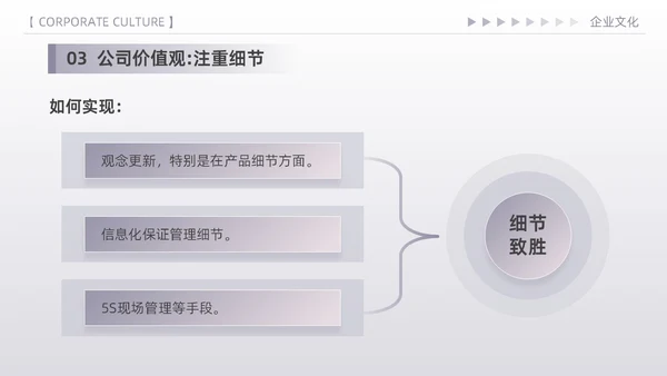 紫色简约高端商务风企业文化核心价值观宣传员工培训PPT模板
