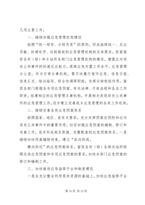 篇一：XX年应急管理工作计划.docx