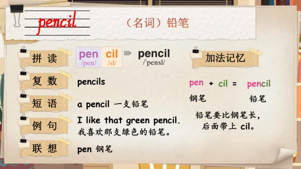 Unit 3 Learning better 单词导学课件(共22张PPT)