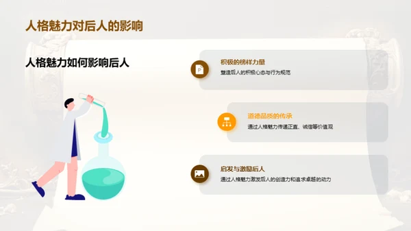 名人历史的探索解析