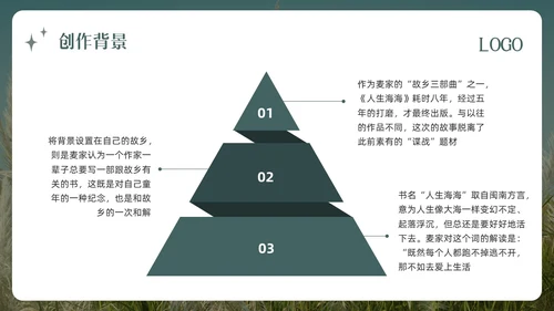 绿色简约人生海海PPT模板宣传PPT动态PPT读书分享