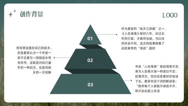 绿色简约人生海海PPT模板宣传PPT动态PPT读书分享