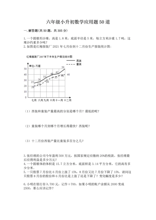 六年级小升初数学应用题50道及参考答案（典型题）.docx