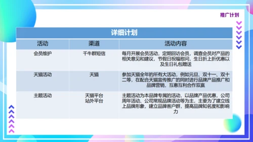 入驻天猫策划方案通用PPT模板