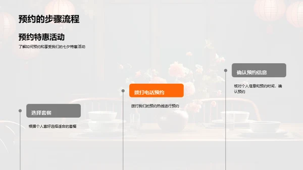 七夕节销售提升策略