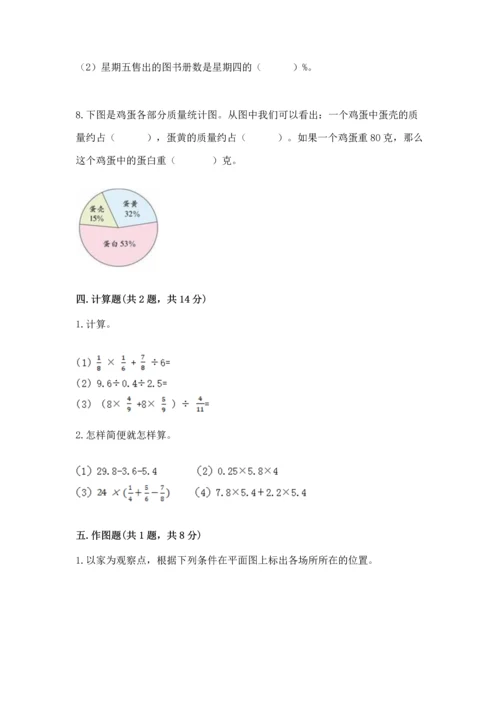人教版六年级上册数学期末测试卷（名师推荐）word版.docx