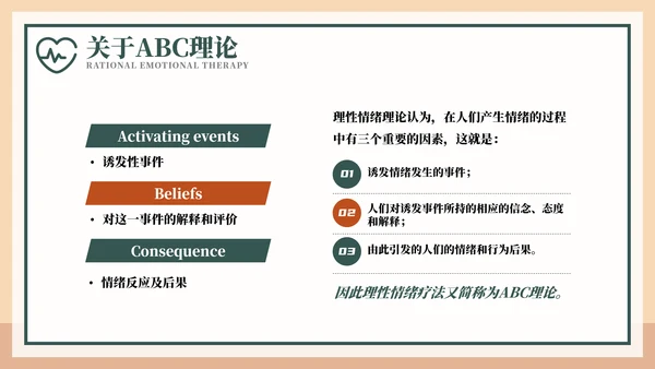 释放情绪理性情绪疗法宣传PPT模板