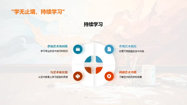 艺术之旅