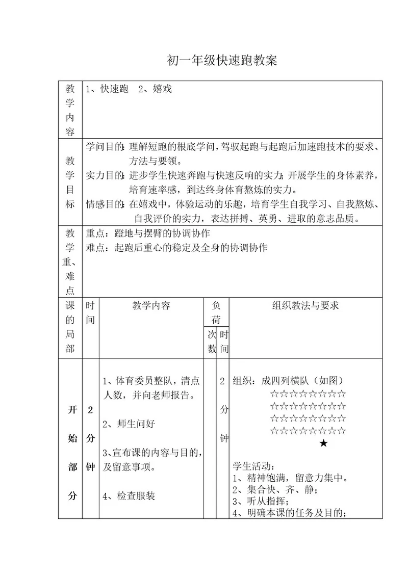 初一年级快速跑教案1