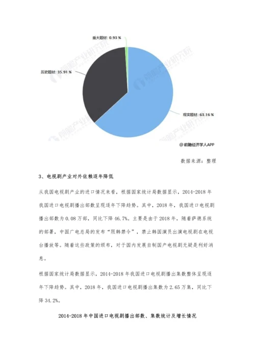 中国电视剧行业市场现状及发展趋势分析-监管政策趋严推动国产剧逐渐崛起.docx