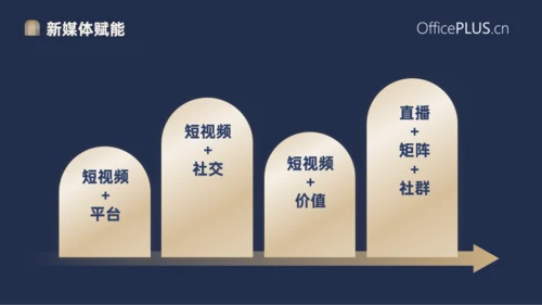 蓝金大气公司宣传企业介绍模板