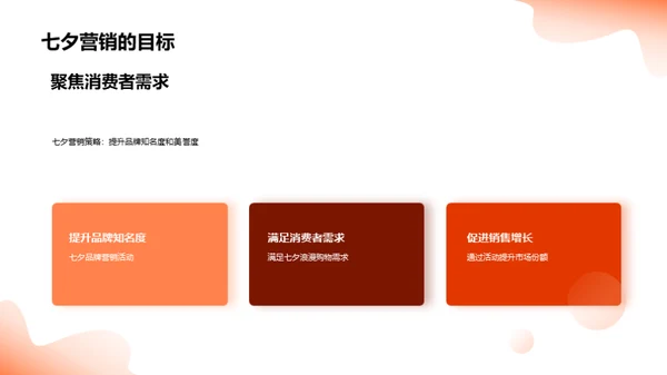 七夕情人节营销策略