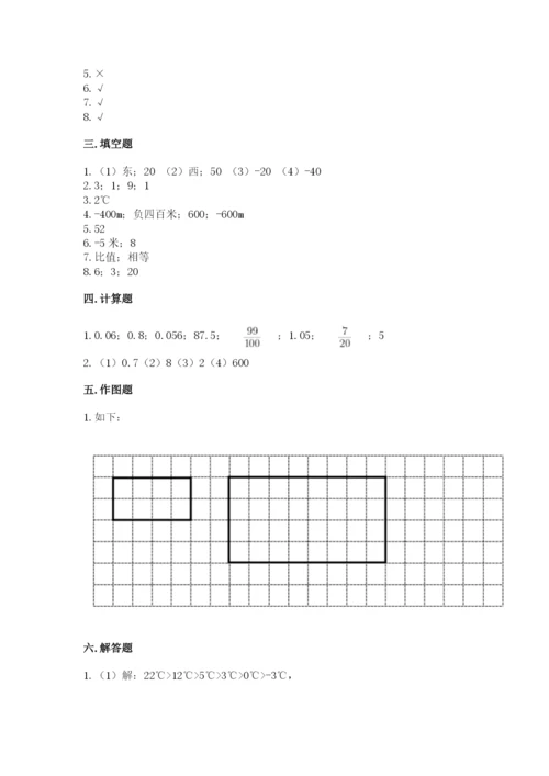 六年级下册数学期末测试卷附答案ab卷.docx