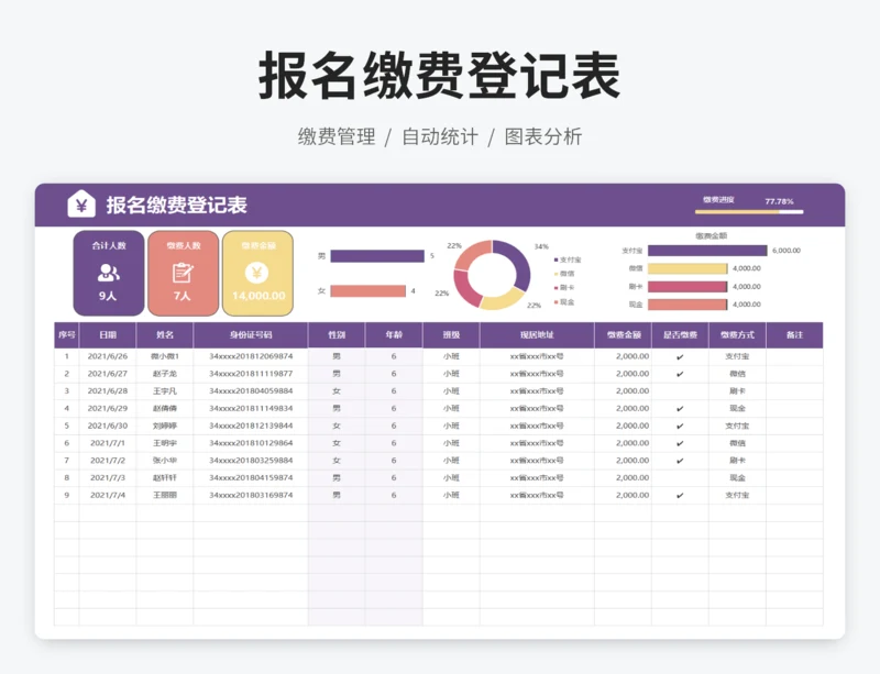 报名缴费登记表