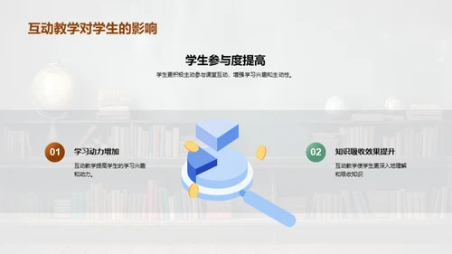 互动教学的探索与实践