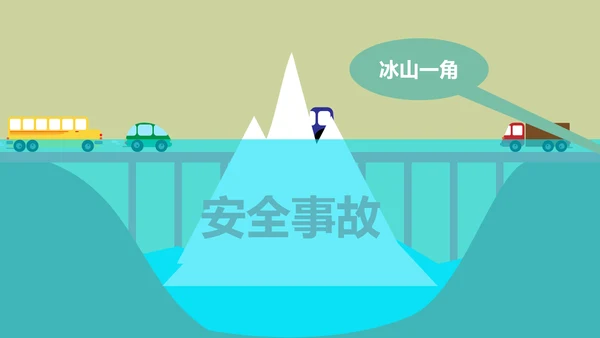 安全生产十大定律通用PPT课件
