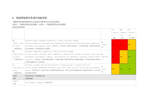 EHS管理计划0.docx