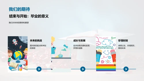 毕业：结束还是开始