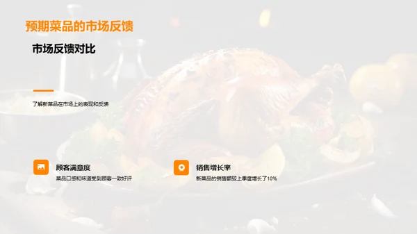 厨艺创新之光