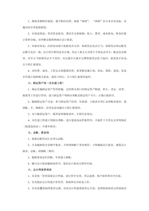 上市公司财务管理内部控制制度模板.docx