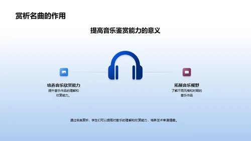 音乐名篇深度探索