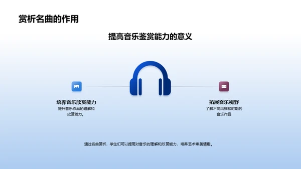 音乐名篇深度探索