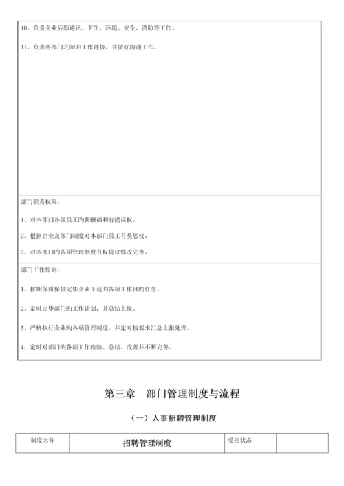 实业有限公司办公室部门制度汇编.docx