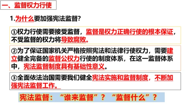 【新课标】2.2 加强宪法监督 课件【2024年春新教材】（31张ppt）