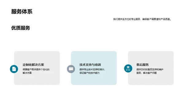化学创新之旅