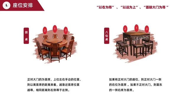 深色简约酒桌文化礼仪ppt礼仪培训